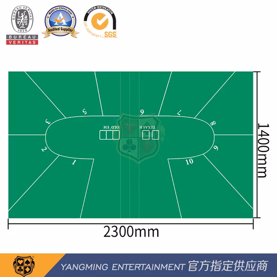 Wholesale Upgraded Waterproof Non